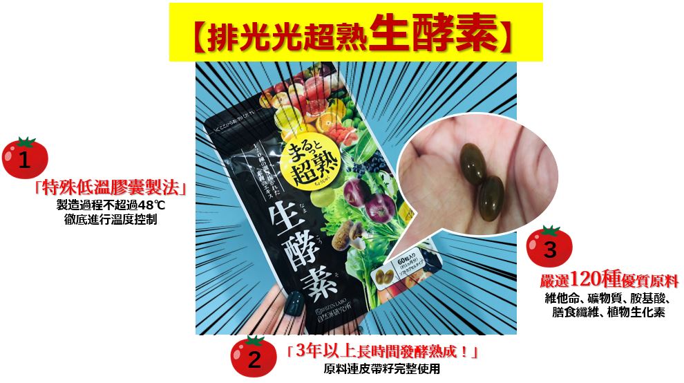 減肥 瘦身 剷肉 減重 酵素 燃脂