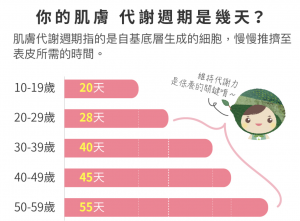 截圖 2021-01-23 下午12.42.05.png