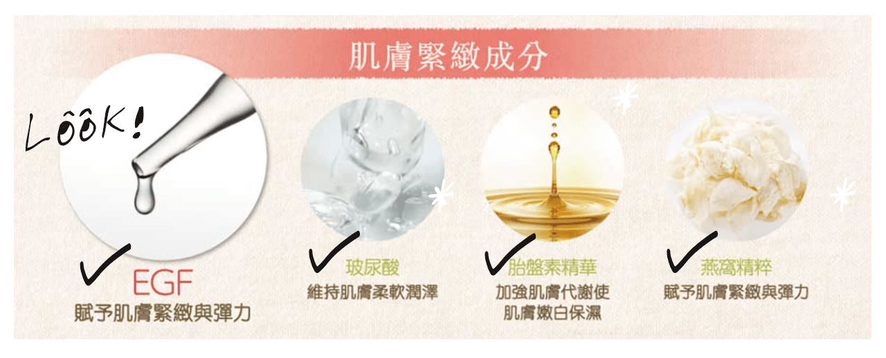 俏樂斯 曾沛慈 小綠餅 美白 抗皺 幼美肌 全方位保濕水凝霜 肉芽 顆粒 脂肪粒 醫美 電燒 除肉芽 淡化斑點 保濕 凝膠 沖繩 薏米 巴鈺