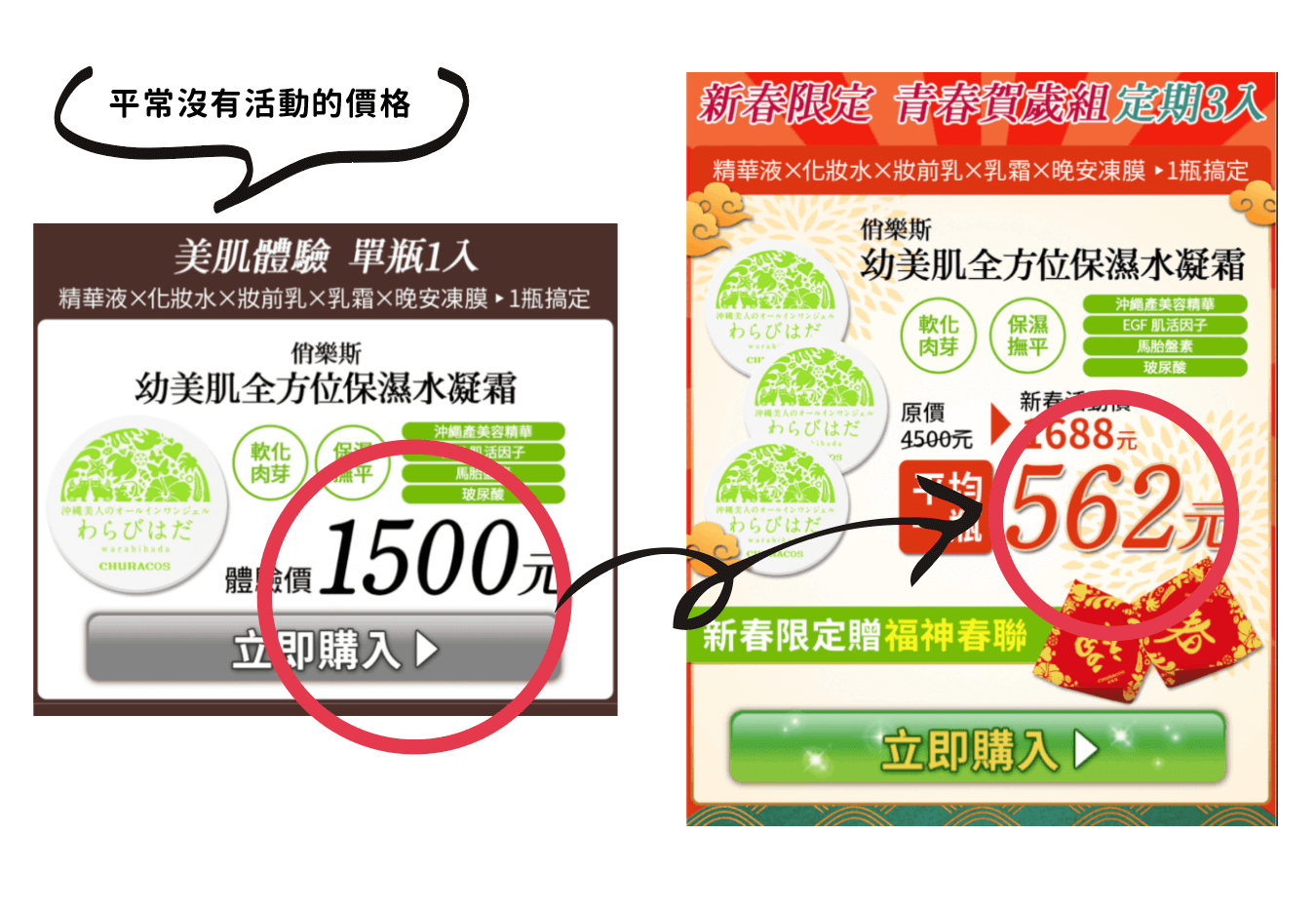 俏樂斯 曾沛慈 小綠餅 美白 抗皺 幼美肌 全方位保濕水凝霜 肉芽 顆粒 脂肪粒 醫美 電燒 除肉芽 淡化斑點 保濕 凝膠 沖繩 薏米 巴鈺