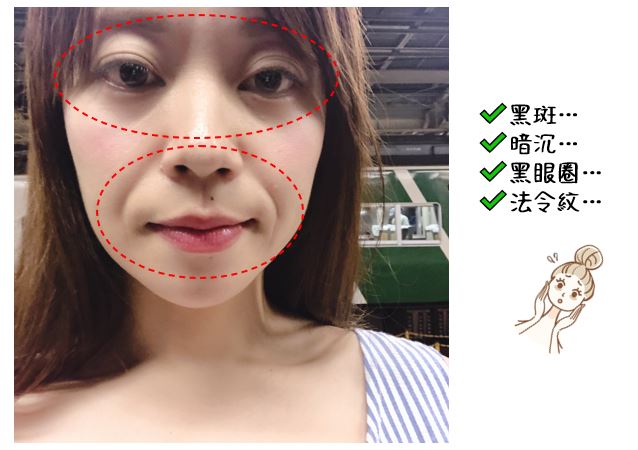 黑眼圈 法令紋