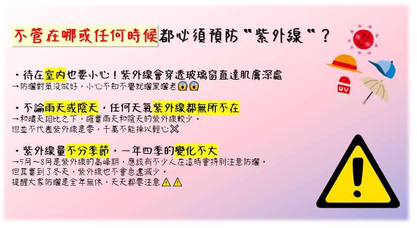 防曬 紫外線 曬傷