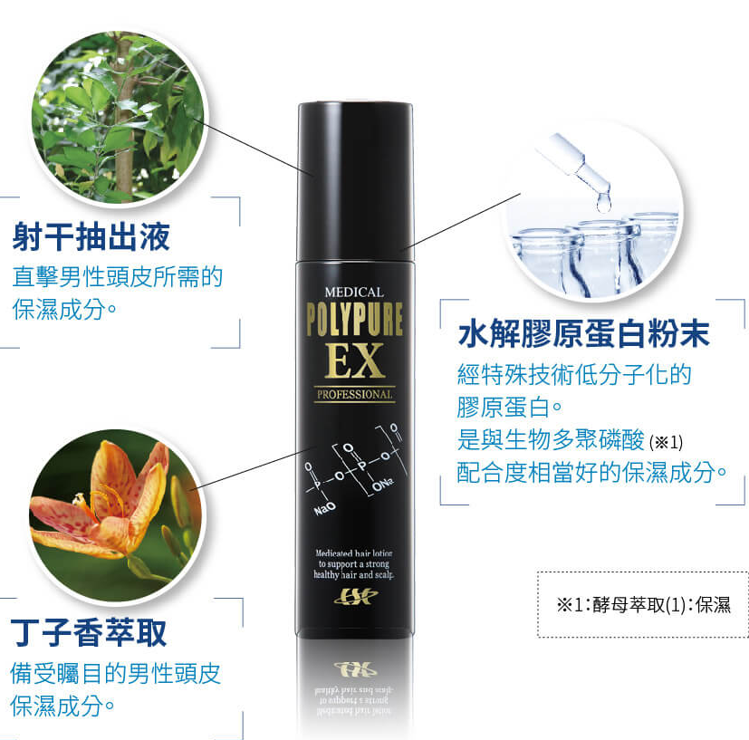 多立寶 東森 多髮寶 生髮 養髮 健髮 育髮 掉髮 CSC 落髮 一袋女王 生髮專家 禿頭